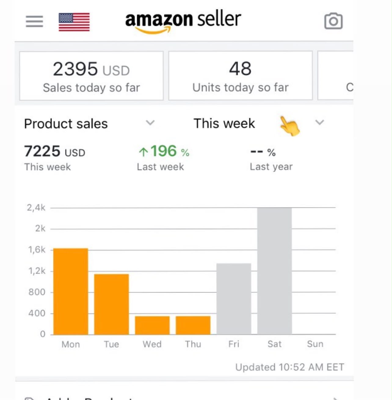 Amazon Seller haftalık satış grafiği