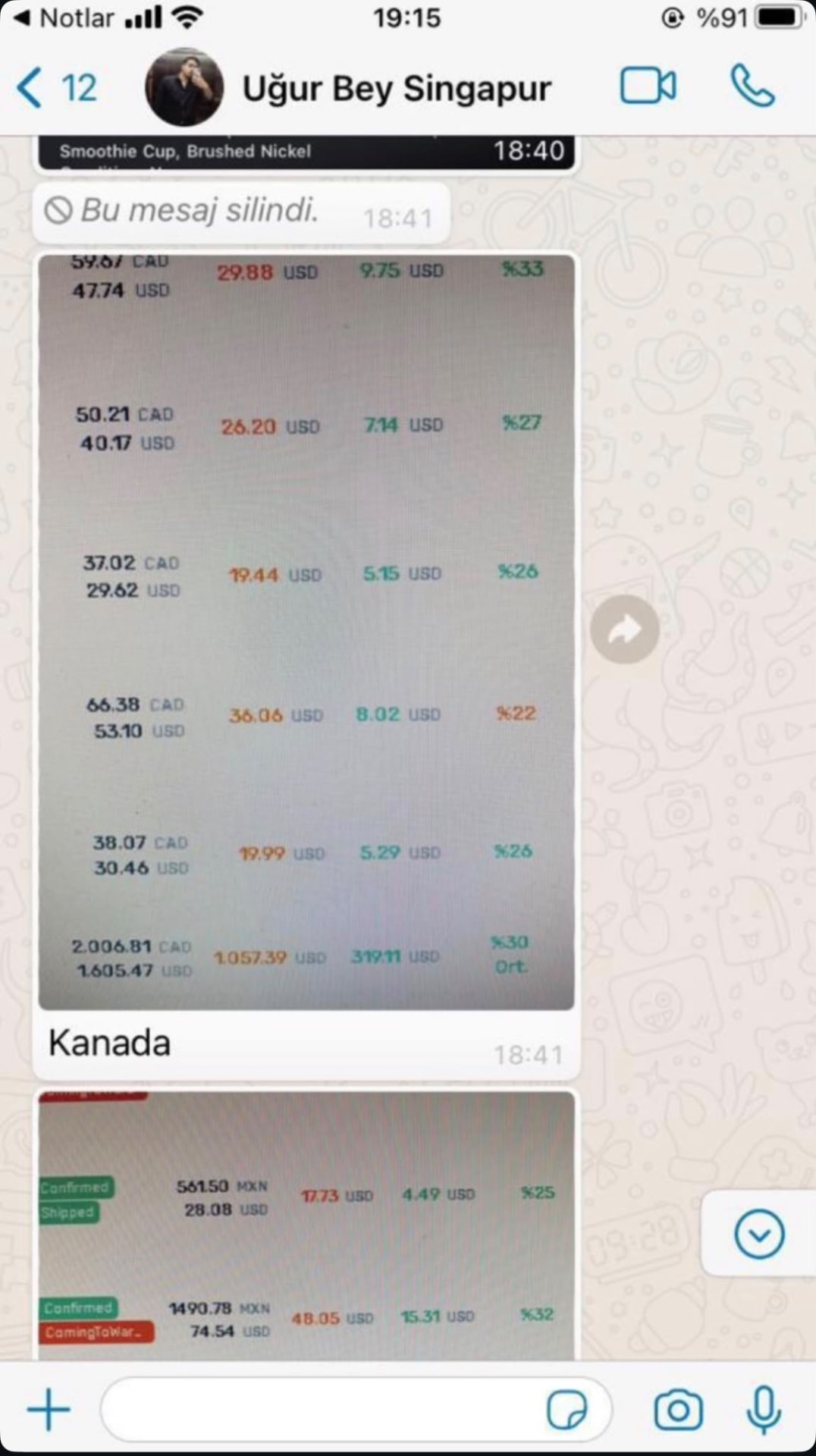 Amazon uluslararası sipariş ve kâr takibi